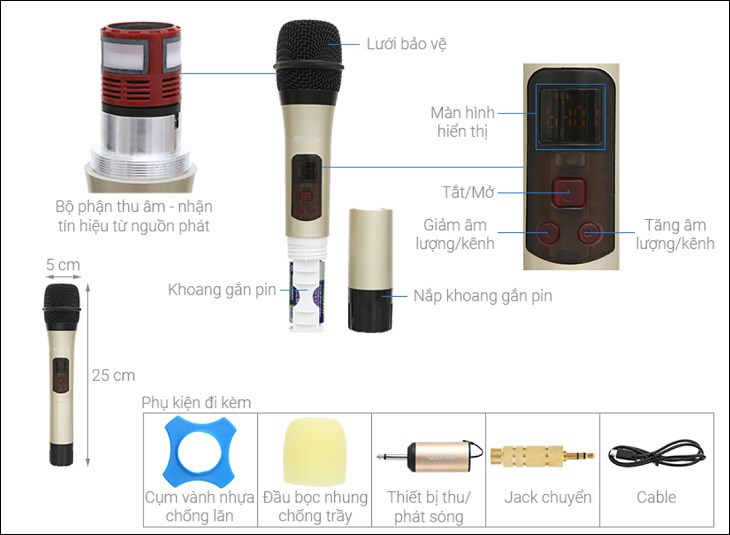 Cấu Tạo Chi Tiết của Micro Không Dây: