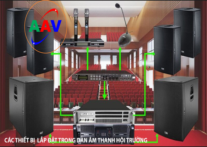 dàn âm thanh hội trường